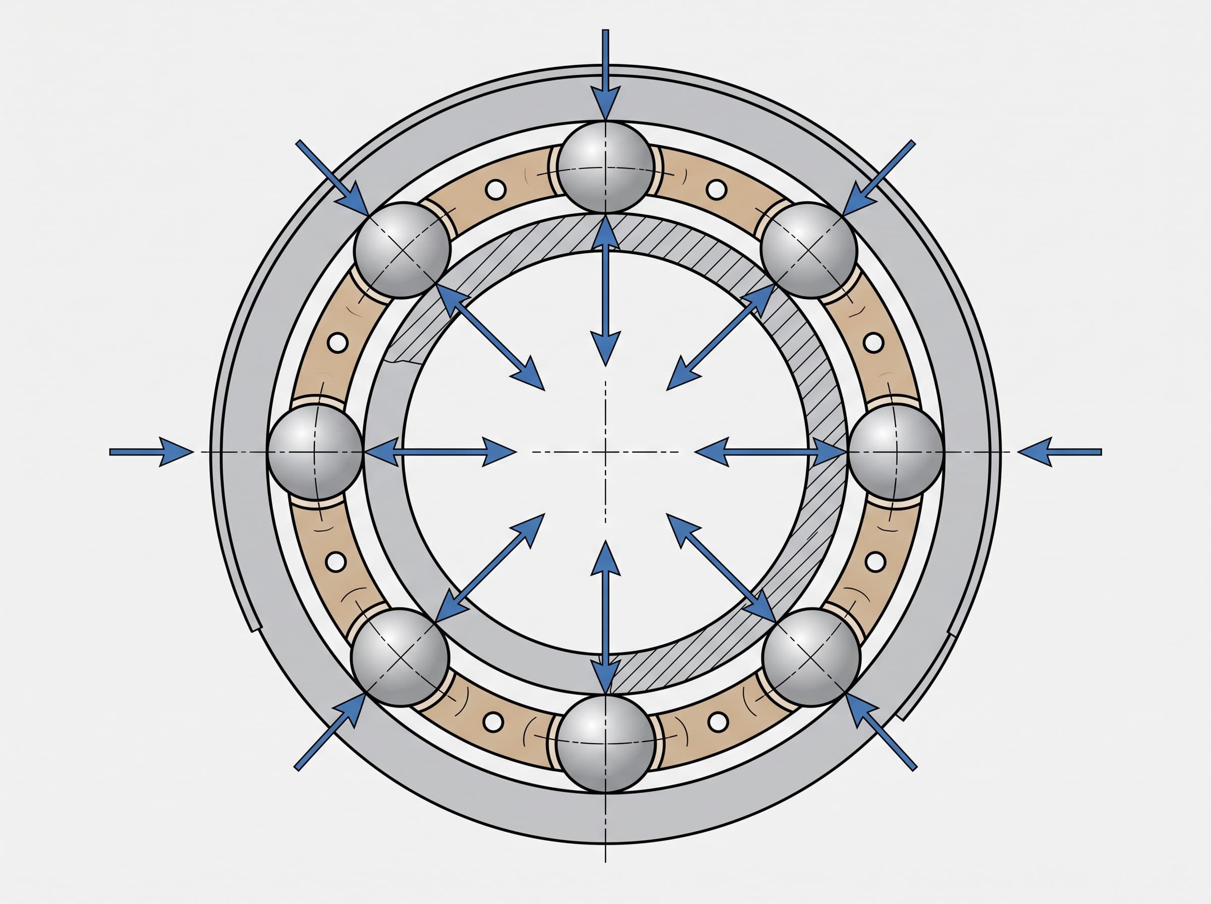 Mechanical cross-section diagram of an industrial ball bearing assembly